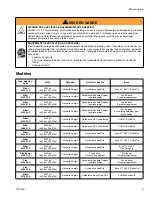 Preview for 5 page of Graco 234237 Instructions Manual