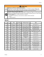 Preview for 11 page of Graco 234237 Instructions Manual