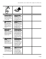 Preview for 14 page of Graco 234237 Instructions Manual