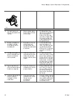 Preview for 20 page of Graco 234237 Instructions Manual