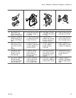 Preview for 29 page of Graco 234237 Instructions Manual