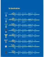 Preview for 48 page of Graco 234237 Instructions Manual