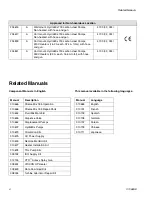 Предварительный просмотр 4 страницы Graco 234614 Operation