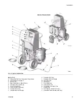 Предварительный просмотр 9 страницы Graco 234614 Operation