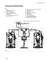 Предварительный просмотр 7 страницы Graco 234956 Instructions-Parts List Manual