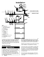 Предварительный просмотр 4 страницы Graco 235-402 Instructions And Parts List