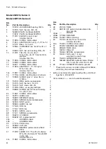 Preview for 26 page of Graco 235345 Instructions-Parts List Manual