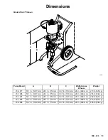 Предварительный просмотр 19 страницы Graco 236-477 Instructions-Parts List Manual