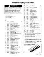 Preview for 39 page of Graco 236685 Instructions And Parts List