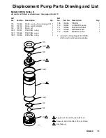 Preview for 15 page of Graco 238108 Instructions-Parts List Manual