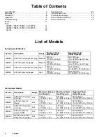 Preview for 2 page of Graco 238889 Instructions-Parts List Manual