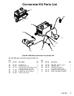 Preview for 5 page of Graco 239-766 Instructions Manual