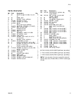 Preview for 13 page of Graco 239877 Instructions Manual