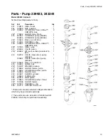 Preview for 15 page of Graco 239923 Instructions-Parts List Manual