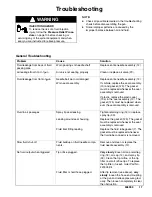 Preview for 17 page of Graco 241508 Instructions-Parts List Manual