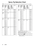 Preview for 28 page of Graco 241508 Instructions-Parts List Manual