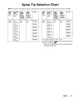 Preview for 29 page of Graco 241508 Instructions-Parts List Manual