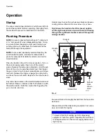 Предварительный просмотр 6 страницы Graco 241692 A Series Instructions-Parts List Manual