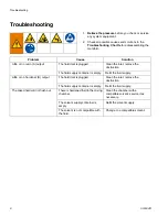 Preview for 8 page of Graco 241692 A Series Instructions-Parts List Manual