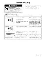 Предварительный просмотр 17 страницы Graco 243573 Instructions-Parts List Manual