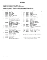 Предварительный просмотр 22 страницы Graco 243573 Instructions-Parts List Manual