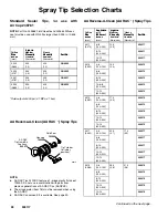 Предварительный просмотр 28 страницы Graco 243573 Instructions-Parts List Manual