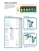 Preview for 5 page of Graco 244399 Specification