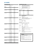 Preview for 11 page of Graco 244399 Specification