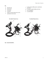 Preview for 3 page of Graco 244731 Instructions-Parts List Manual