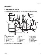 Preview for 7 page of Graco 245848 Instructions - Parts Manual