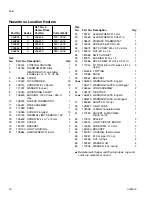 Preview for 24 page of Graco 245848 Instructions - Parts Manual