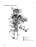 Предварительный просмотр 25 страницы Graco 245848 Instructions - Parts Manual