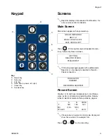 Preview for 5 page of Graco 246085 Installation & Operation Manual