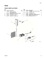 Предварительный просмотр 15 страницы Graco 246085 Installation & Operation Manual