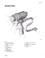 Preview for 11 page of Graco 247019 Instructions Manual