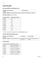 Preview for 50 page of Graco 247019 Instructions Manual