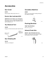 Preview for 53 page of Graco 247019 Instructions Manual