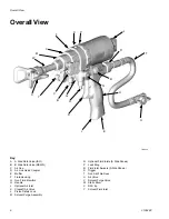 Preview for 6 page of Graco 248597
248647 Instructions-Parts List Manual