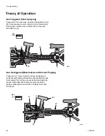 Preview for 28 page of Graco 248597
248647 Instructions-Parts List Manual