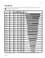 Preview for 51 page of Graco 248597
248647 Instructions-Parts List Manual