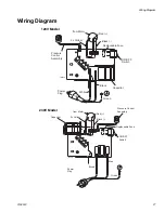 Preview for 27 page of Graco 248800 Repair Manual