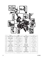 Предварительный просмотр 10 страницы Graco 248861 Operation