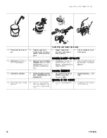 Предварительный просмотр 16 страницы Graco 248861 Operation