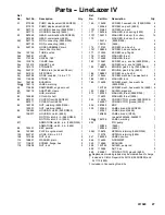 Preview for 27 page of Graco 248862 Repair Parts List Manual