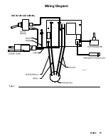 Предварительный просмотр 17 страницы Graco 249161 Repair And Parts Manual