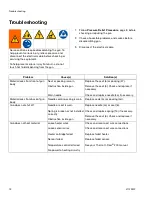 Preview for 10 page of Graco 249512 Operation And Parts Manual