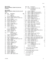 Предварительный просмотр 15 страницы Graco 249512 Operation And Parts Manual