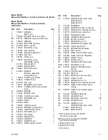 Preview for 17 page of Graco 249512 Operation And Parts Manual