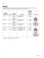 Preview for 4 page of Graco 249570 A Instructions-Parts List Manual