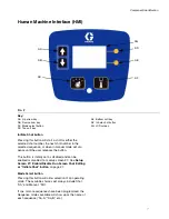 Предварительный просмотр 7 страницы Graco 24A024 Installation & Operation Manual